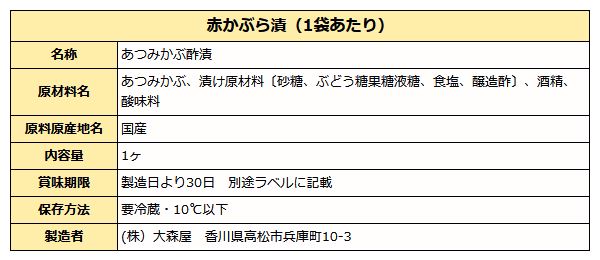 千枚漬 京菜 赤かぶら 詰め合わせ SK-30 送料無料 冬季限定 【クール便】【12月中旬販売開始】