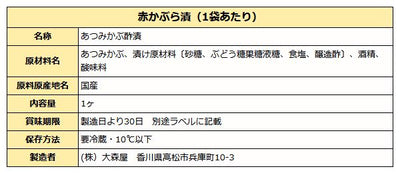 千枚漬 京菜 赤かぶら 詰め合わせ SK-30 送料無料 冬季限定 【クール便】【12月中旬販売開始】
