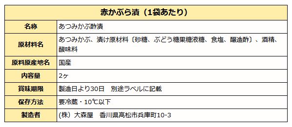 千枚漬 京菜 赤かぶら 詰め合わせ SK-40 送料無料 冬季限定 【クール便】【12月中旬販売開始】