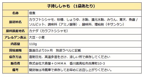 子持ちししゃも 110g袋入り 送料無料 メール便
