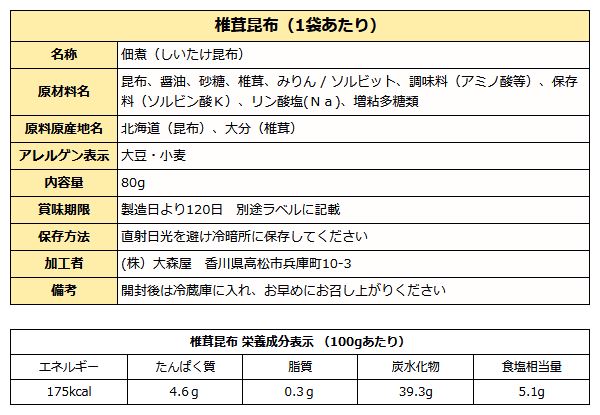 佃煮 ８品 詰め合わせ 味撰華 送料無料 大森屋 つくだ煮 セット 化粧箱入り