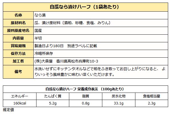 国産 奈良漬け 詰め合わせ  ご長寿セット ( 守口大根 瓜 胡瓜 西瓜 きざみ ) 送料無料 化粧箱入り