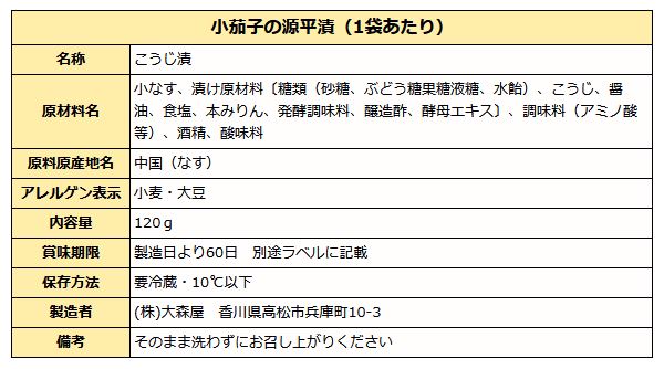 敬老の日 ギフト  漬物好き 敬老の日限定 特典付き プレゼントセット B ( 敬老の日カード付き 敬老漬物 )  送料無料【クール便】