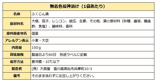 敬老の日 ギフト  漬物好き 敬老の日限定 特典付き プレゼントセット B ( 敬老の日カード付き 敬老漬物 )  送料無料【クール便】