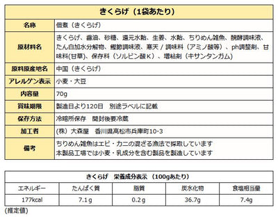 瀬戸内のつくだ煮 詰め合わせ 佃煮 お試しセット 送料無料