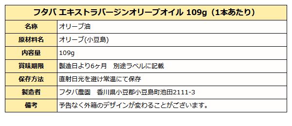 小豆島産 エキストラバージン オリーブオイル 120ml ( 109g ) 国産100％ 限定品 オリーブ油