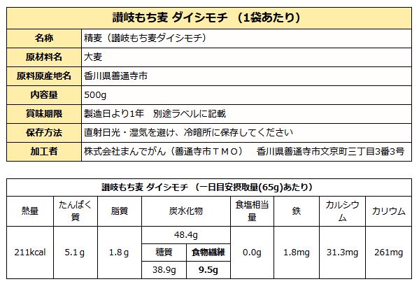 讃岐 もち麦 ダイシモチ 500g 香川県産 機能性表示食品 ダイシモチ麦 だいしもち 食物繊維 β-グルカン 国産 モチ麦 健康