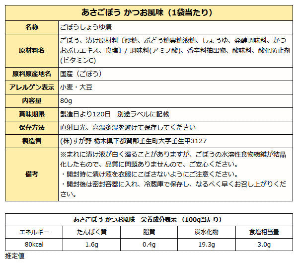漬物好き ご満悦セット B ( 漬物 詰め合わせ )【クール便】 送料無料