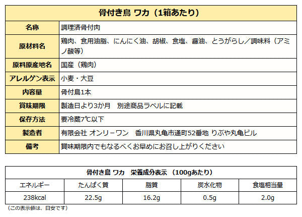 【産直】骨付き鳥 3種 パーティセット 10箱12本分 ( 親鳥 若鶏 各4本 親鳥骨なしカット 2箱4本分 )   【クール便】