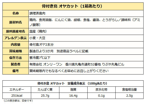 【産直】骨付き鳥 3種 パーティセット 10箱12本分 ( 親鳥 若鶏 各4本 親鳥骨なしカット 2箱4本分 )   【クール便】