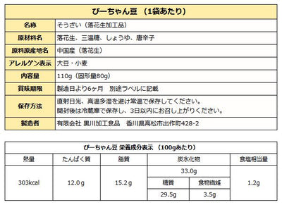 讃岐 しょうゆ豆 味くらべ 3種セット ( そら豆醤油豆 / ぴーちゃん豆 / 黒豆醤油豆 )
