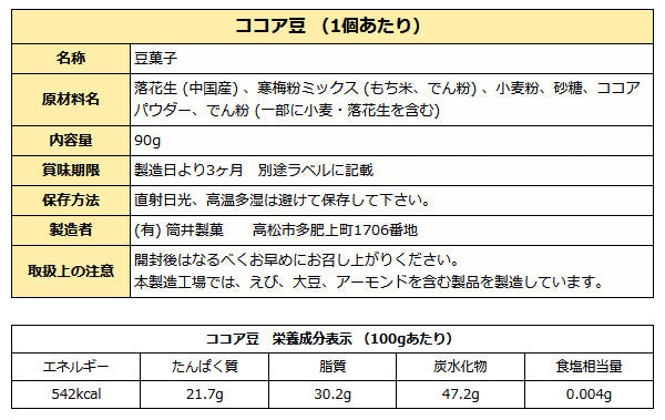 お茶うけ豆 6品 詰め合わせ セット ( 豆菓子 アソート ) 各90g 送料無料