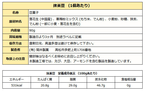 お茶うけ豆 6品 詰め合わせ セット ( 豆菓子 アソート ) 各90g 送料無料