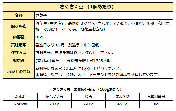 お茶うけ豆 6品 詰め合わせ セット ( 豆菓子 アソート ) 各90g 送料無料