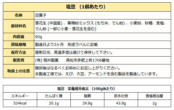 お茶うけ豆 6品 詰め合わせ セット ( 豆菓子 アソート ) 各90g 送料無料