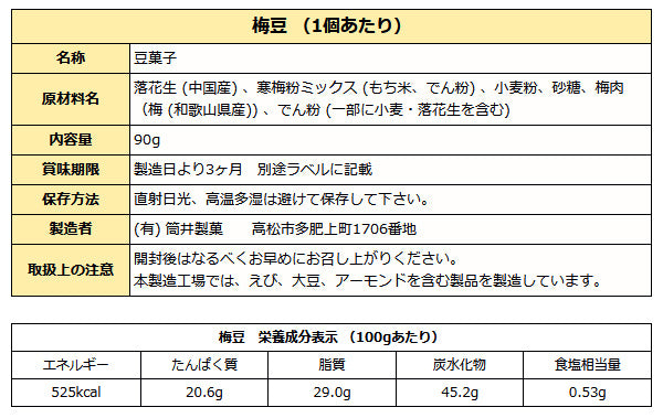 お茶うけ豆 6品 詰め合わせ セット ( 豆菓子 アソート ) 各90g 送料無料