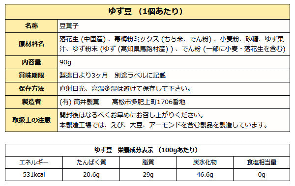 お茶うけ豆 6品 詰め合わせ セット ( 豆菓子 アソート ) 各90g 送料無料