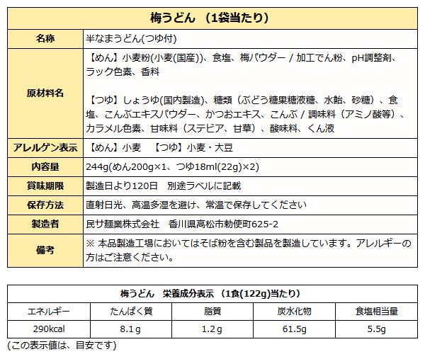 梅うどん 半生 つゆ付 2人前 ( 香川 讃岐 うどん 長期保存 遍路 )