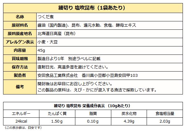 北海道佃煮昆布 2種セット ( 細切り 塩吹昆布 / 塩昆布茶 初音 ) 小豆島佃煮 メール便 送料無料