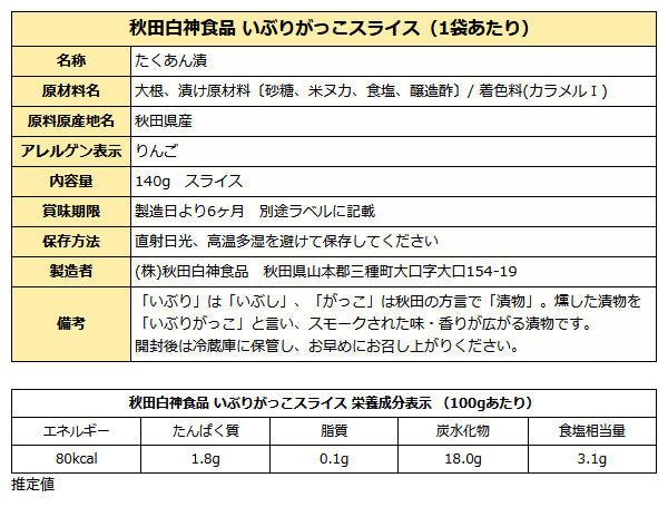 いぶりがっこ スライス 沢庵 140g 袋入り ( 秋田白神食品 秋田 燻製 たくあん スライス ) 漬物 スライス沢庵