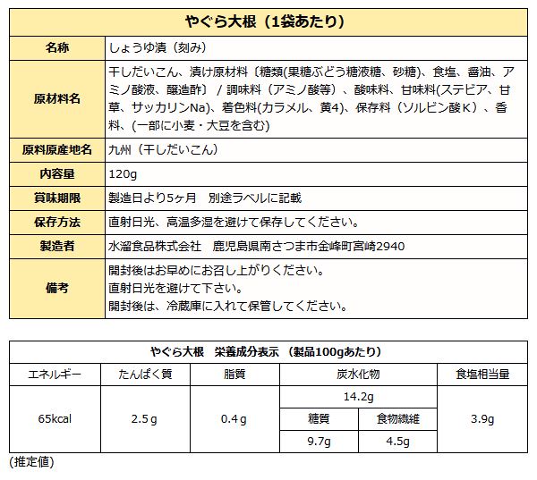やぐら大根 ( 国産 スライス沢庵 寒干大根 たまり漬け ) 120g×4袋 送料無料 メール便