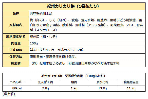 紀州産 南高梅 カリカリ きざみしそ梅 100g