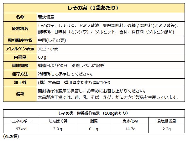 香味の佃煮 Ｂセット ご飯のお供 お試し メール便