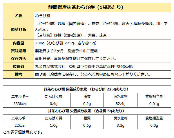 抹茶 わらび餅 静岡県産抹茶 本わらび粉使用 230g×10袋 送料無料