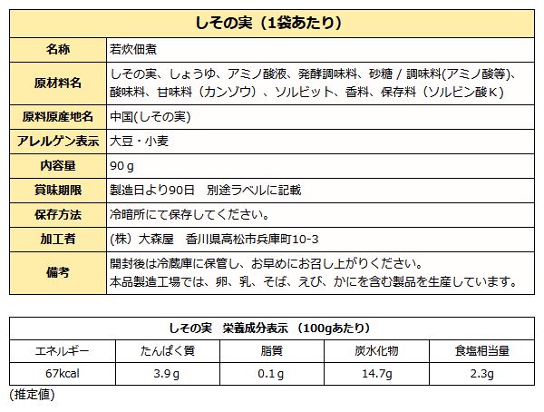 ごはんのお供 Ａ ( 実山椒＆しその実 ) 佃煮 お試し 送料無料 メール便