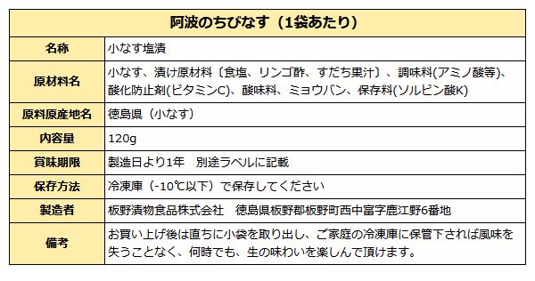 【産直】阿波のちびなす ( 小茄子 浅漬け )  産地直送 クール冷凍便 送料無料 徳島県 特産漬物