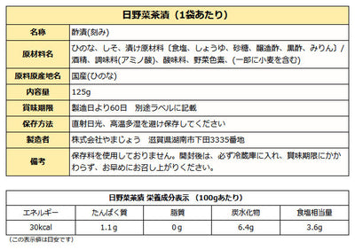 京たより 乳酸発酵 漬物 すぐき茶漬 日野菜茶漬 メール便 送料無料
