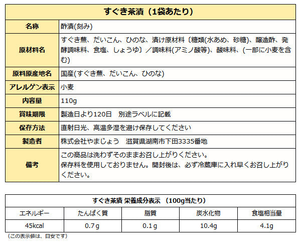 京たより 乳酸発酵 漬物 すぐき茶漬 日野菜茶漬 メール便 送料無料