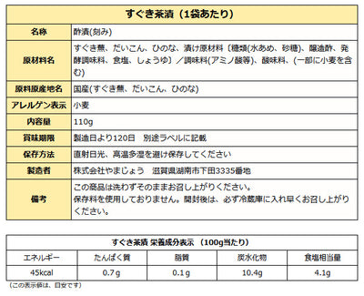 京たより 乳酸発酵 漬物 すぐき茶漬 日野菜茶漬 メール便 送料無料