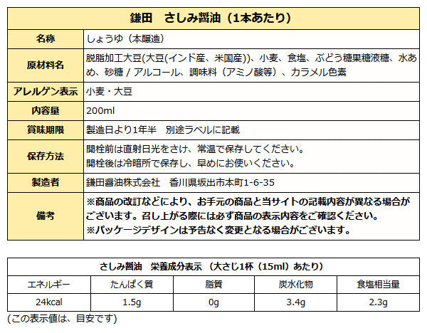 鎌田醤油 バラエティー7本セットA ( だし醤油 淡口醤油 低塩だし醤油 うどん県めんつゆ ぽん酢醤油 サラダ醤油 さしみ醤油 ) 送料無料