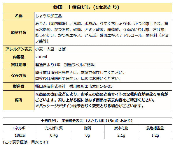 鎌田醤油 十倍白だし 200ml