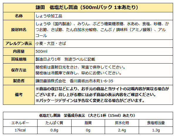 鎌田醤油 低塩だし醤油 500ml 8本入り 送料無料