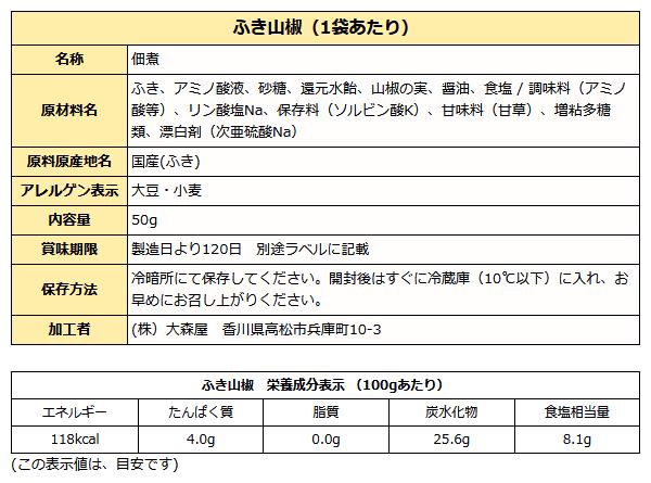 香味の佃煮 Ｂセット ご飯のお供 お試し メール便