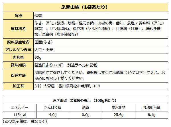大森屋 ふき山椒 佃煮 90g袋入り