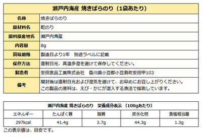 瀬戸内海産 焼きばらのり ( 国産 焼きのり 焼海苔 ) 8g×2袋 送料無料 メール便