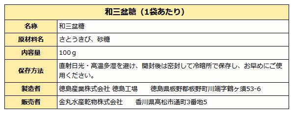 和三盆糖 徳島県産 さとうきび使用 100g袋入り    国産 和三盆 四国 自然 天然調味料 健康 ヘルシー