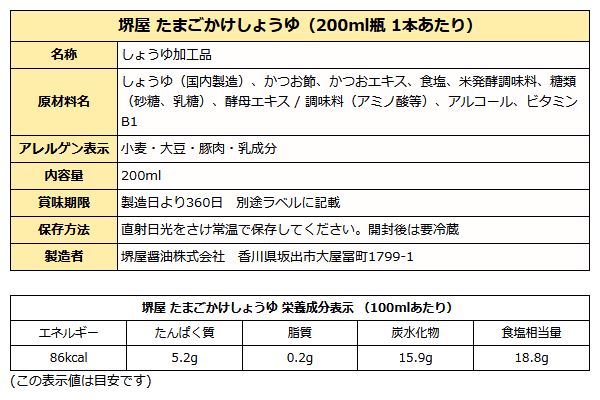 讃岐野堺屋 だし醤油 200ml瓶入り 3本セット ( たまごかけしょうゆ / あまくちしょうゆ / うどん県のめんつゆ )  送料無料