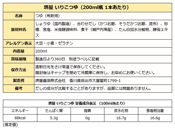 讃岐野堺屋 お醤油さんからのおくりもの M-ATU だし醤油 ( いりこつゆ他 200ml×5本 )  化粧箱入り 送料無料