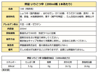 讃岐野堺屋 お醤油さんからのおくりもの M-ATU だし醤油 ( いりこつゆ他 200ml×5本 )  化粧箱入り 送料無料
