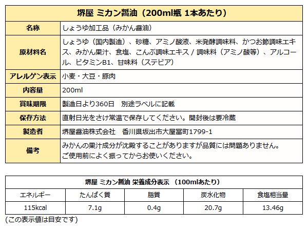 讃岐野堺屋 お醤油屋さんからのおくりもの US-30 だし醤油 ( ミカン醤油 他 200ml×5本 )  化粧箱入り 送料無料