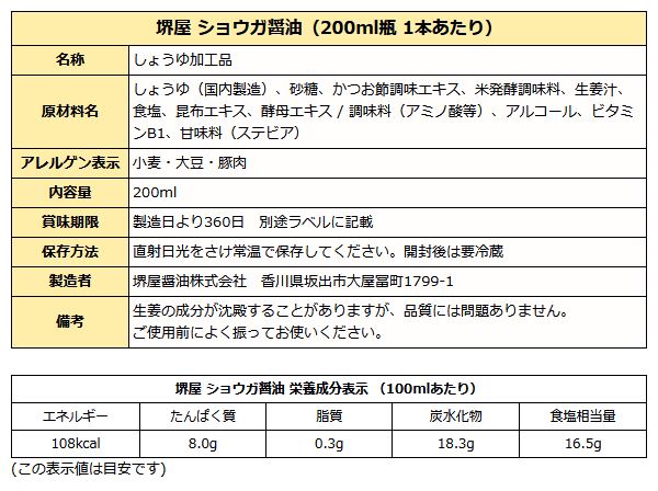 讃岐野堺屋 お醤油屋さんからのおくりもの US-30 だし醤油 ( ミカン醤油 他 200ml×5本 )  化粧箱入り 送料無料