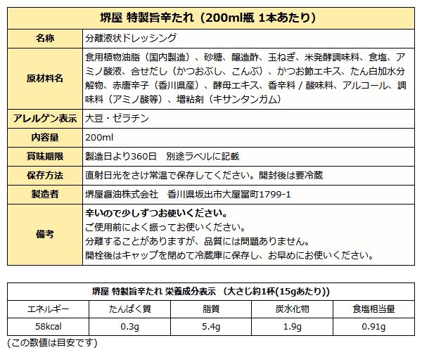讃岐野堺屋 お醤油屋さんからのおくりもの US-30 だし醤油 ( ミカン醤油 他 200ml×5本 )  化粧箱入り 送料無料