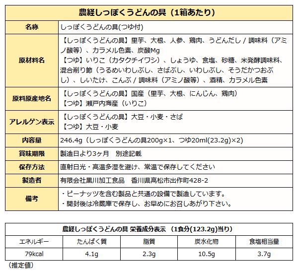 農経しっぽくうどんの具 つゆ付き 2人前  ( うどん 具材 国産野菜 いりこだし レトルト 簡単 時短料理 )