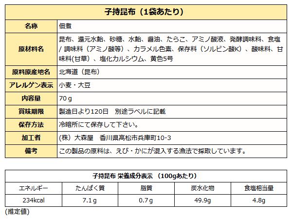 瀬戸内のつくだ煮 詰め合わせ 佃煮 お試しセット 送料無料