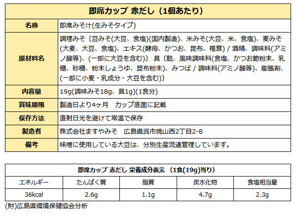 ますやみそ 即席カップ赤だし×6個 インスタント まとめ買い 送料無料