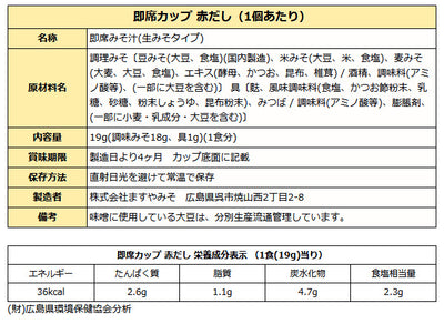 ますやみそ 即席カップ赤だし×6個 インスタント まとめ買い 送料無料